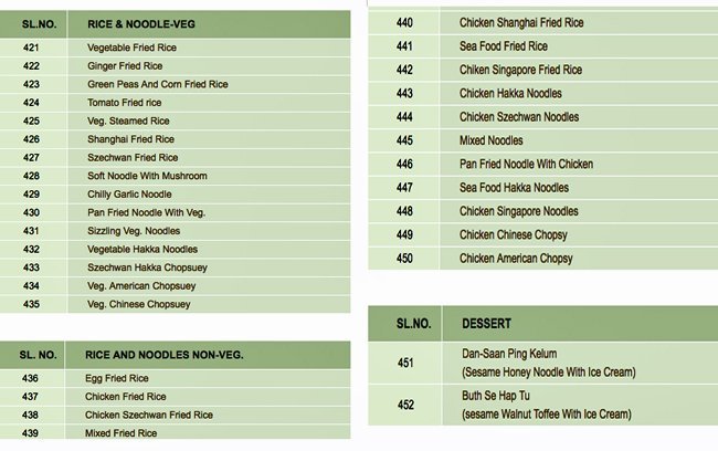 Inchara - J P Nagar - Bangalore image 27